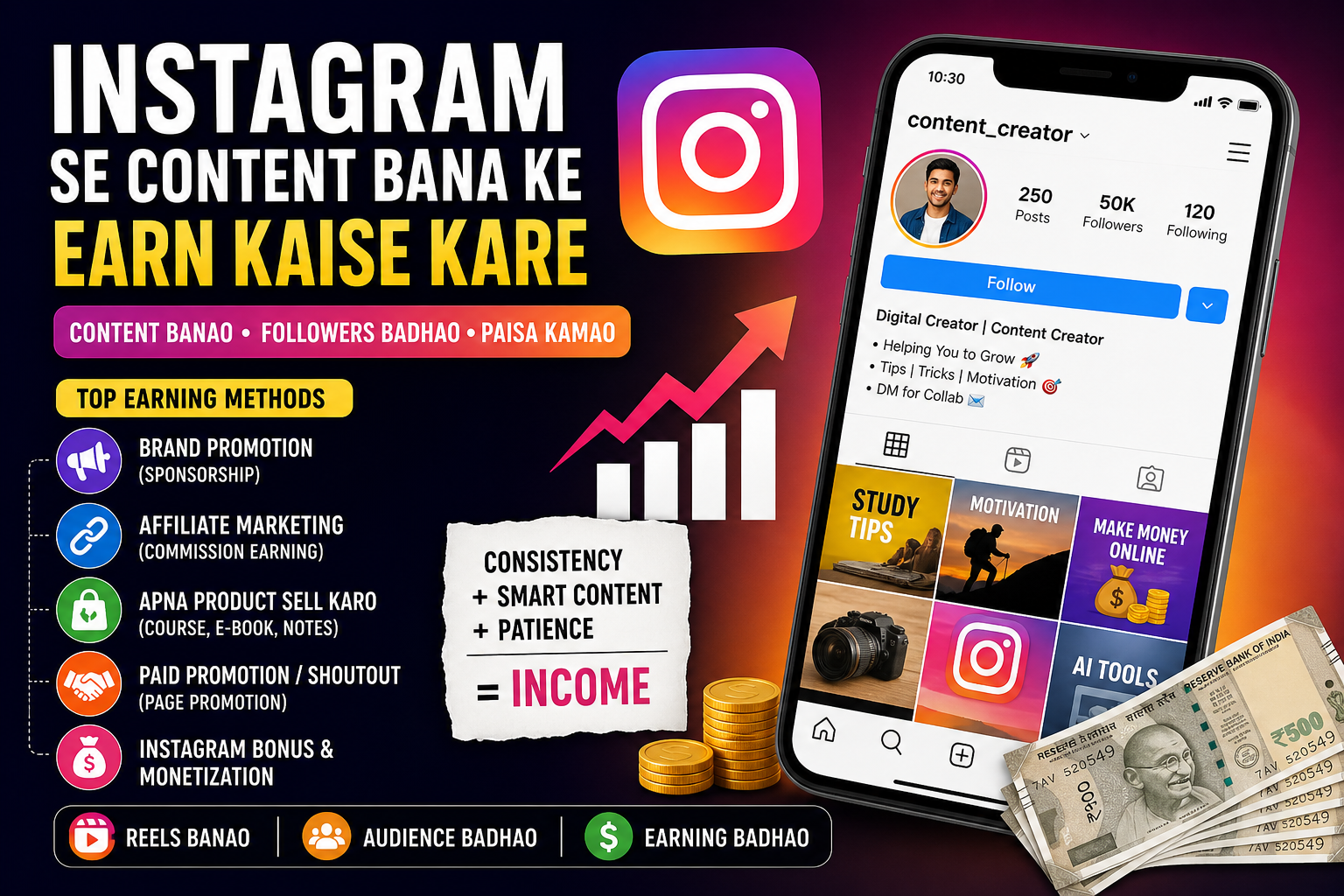 Instagram Se Content Bana Ke Earn Kaise Kare