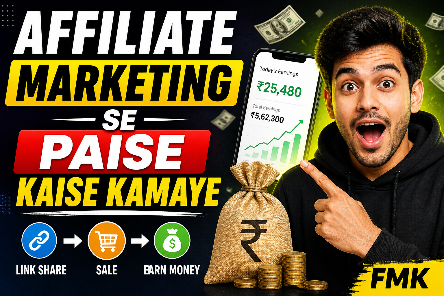 Affiliate Marketing se Paise Kaise Kamaye