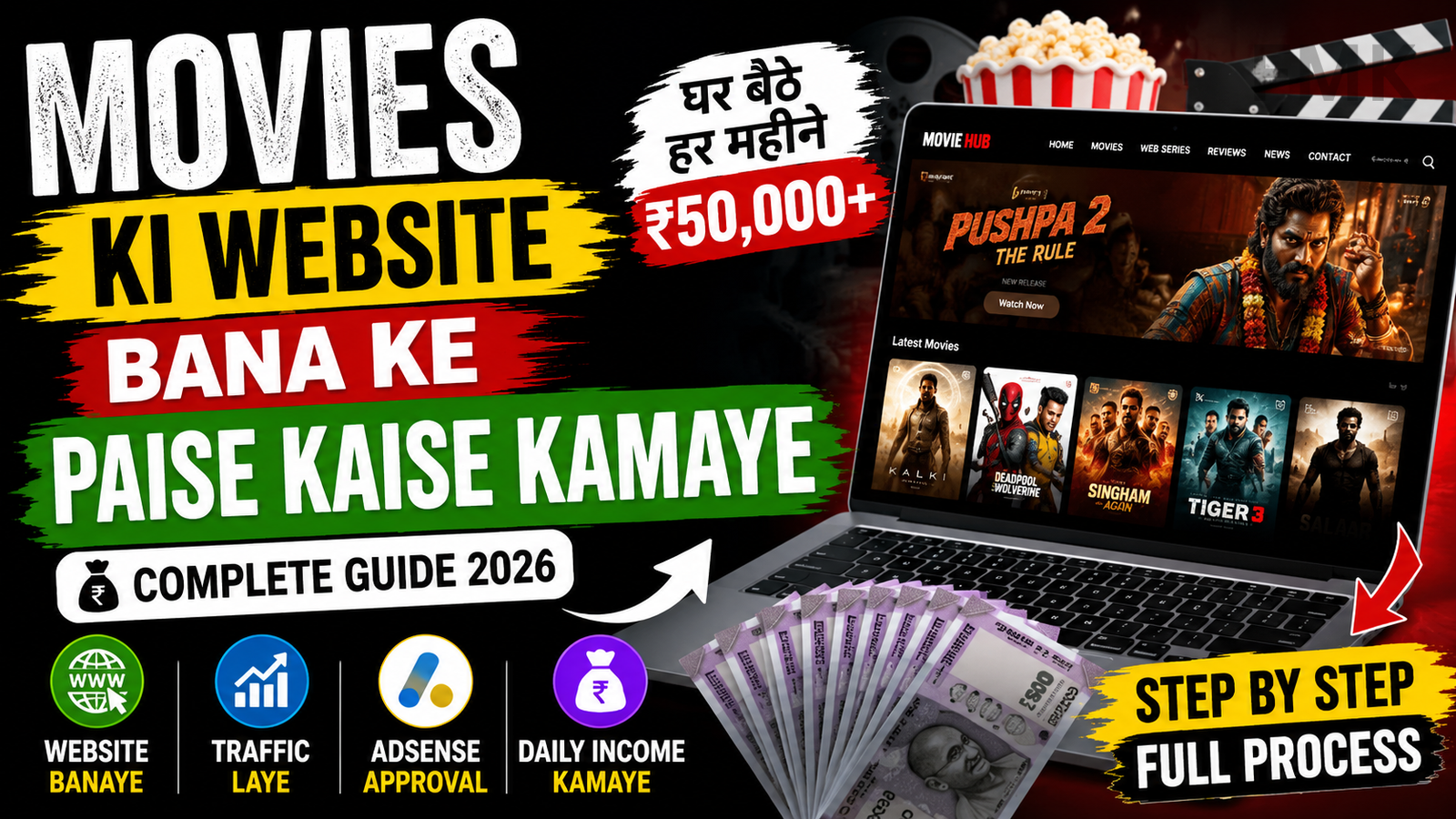 Movies Ki Website Bana Ke Paise Kaise Kamaye