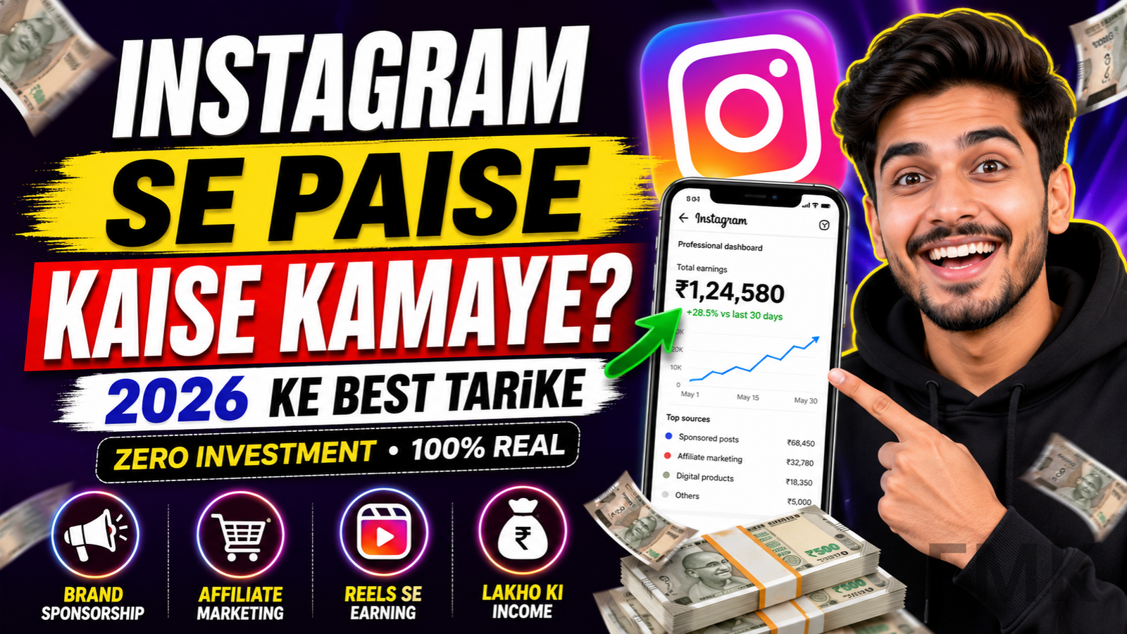 Instagram Se Paise Kaise Kamaye
